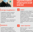 О мерах профилактики гриппа и ОРВИ - Администрация г. Туапсе