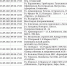 В связи с ремонтом планируются отключения электроэнергии - Администрация г. Туапсе