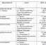 Поклониться иконе - Администрация г. Туапсе