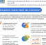 УСЛУГА "НАЛИЧНЫЕ НА КАССЕ" - Администрация г. Туапсе