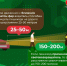 Инфографика правила ПДД_page-0004 - Историко-краеведческий музей обороны Туапсе